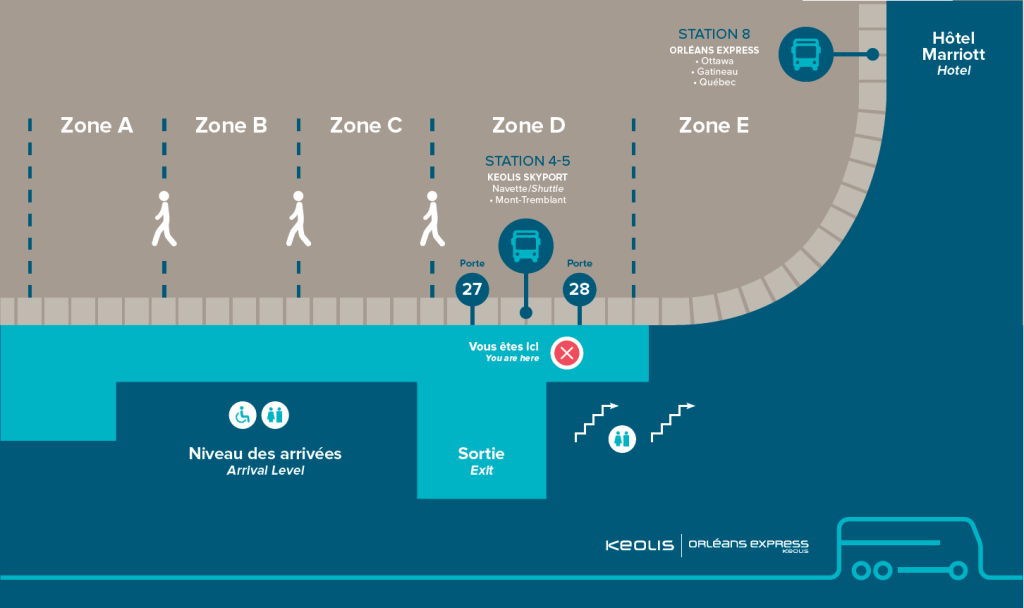 Carte ADM